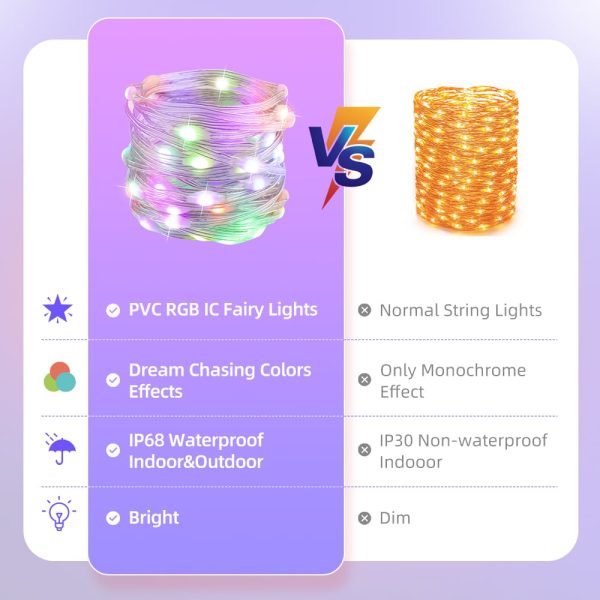 fairy pebble lights pixel led ws2811